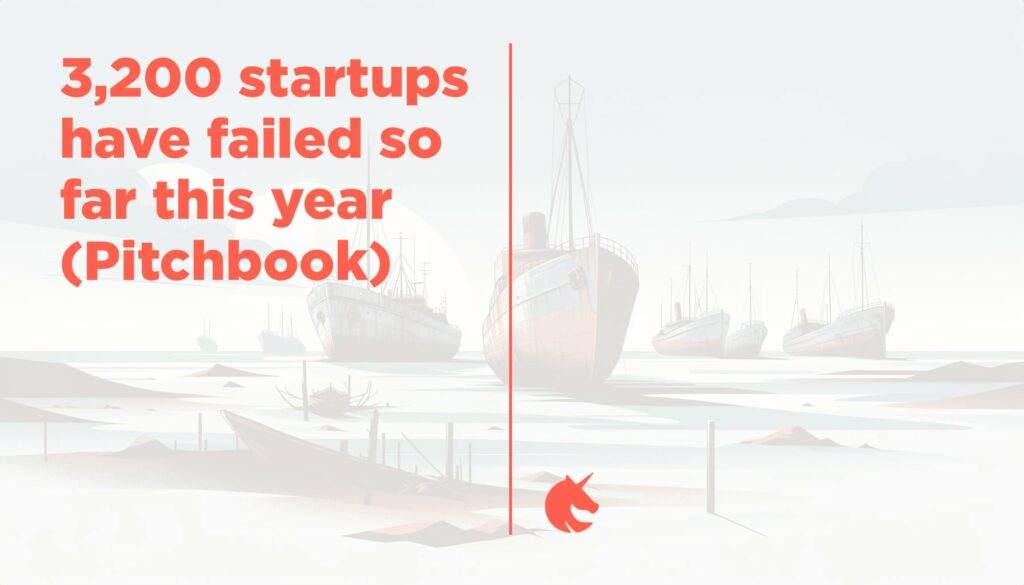 3,200 startups failed this year