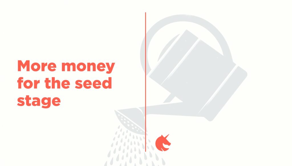 Capital is still flowing to the earliest startups (Carta)